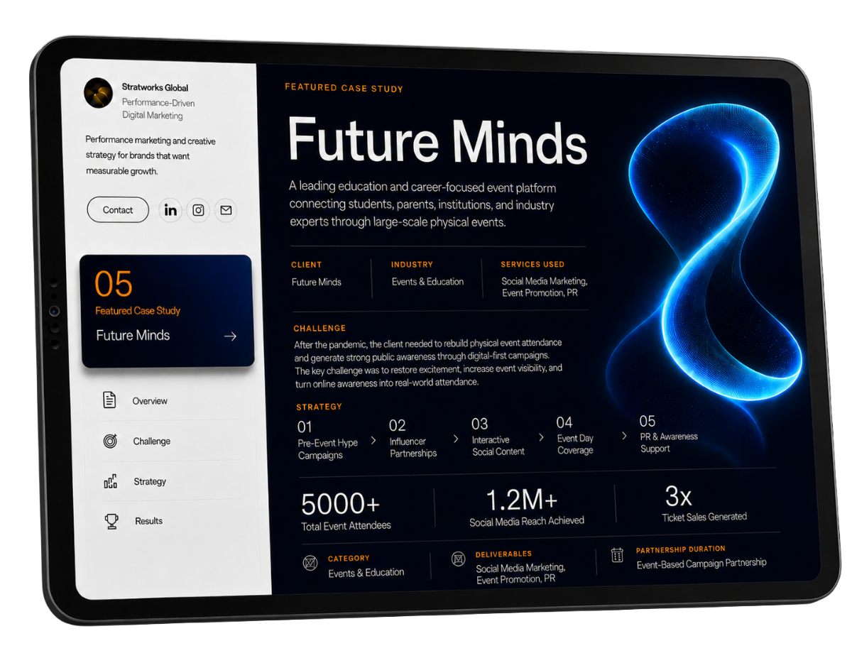 Future Minds Showcase Mockup